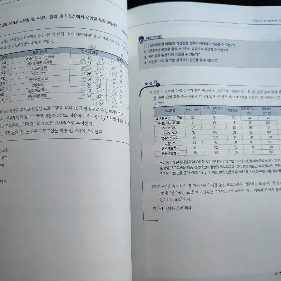 택포) 5급/7급 psat 기본서 7권