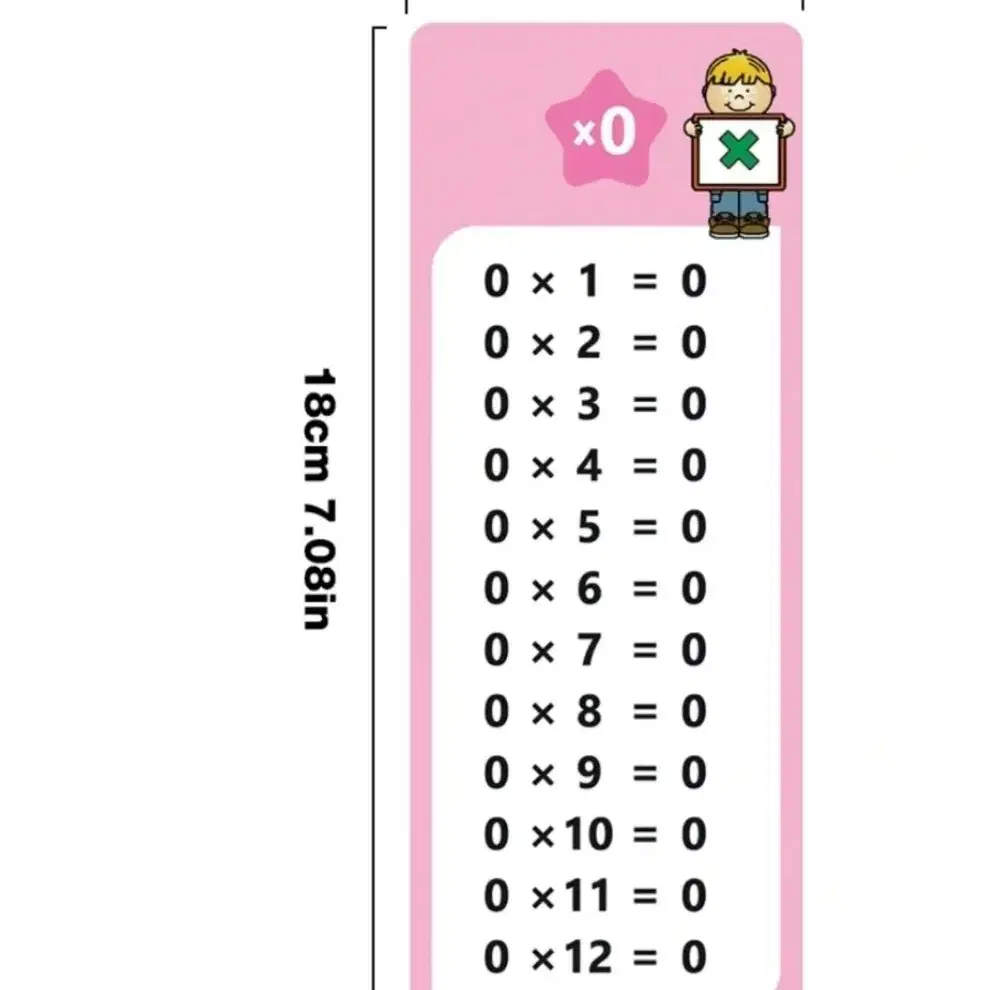 곱하기 공부 차트 몬테소리 수학훈련 (새상품)