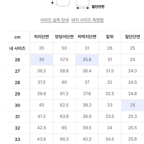 무신사 스탠다드 벌룬팬츠