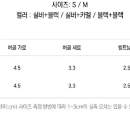 (새상품,택 o) 필로그램 올인 데님 미니 원피스 m