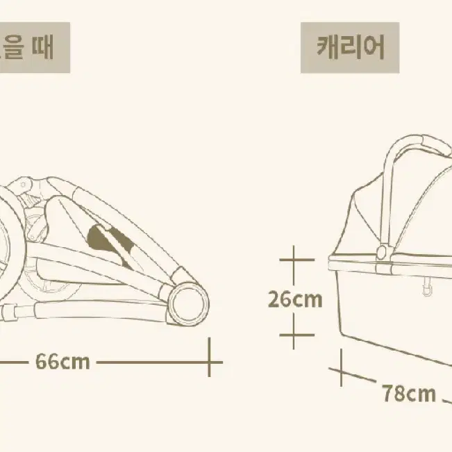 두잇(DOIT)시티로버 펫모차