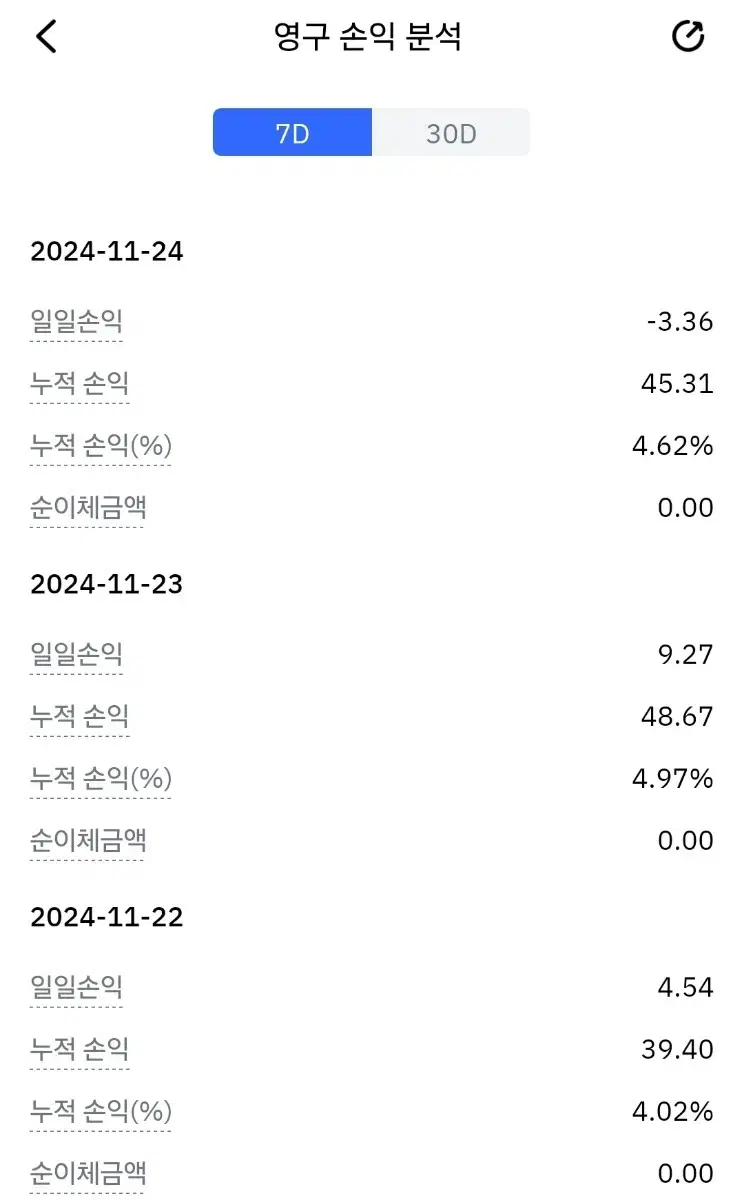 코인자동매매프로그램