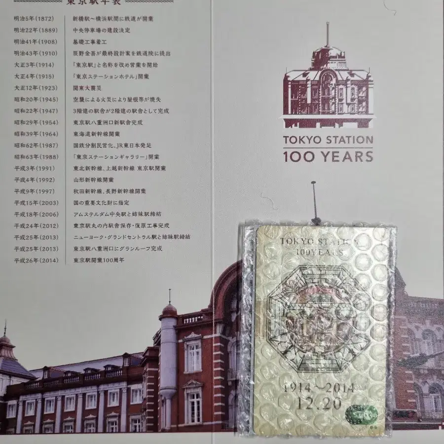 스이카 카드(도쿄역 개업 100주년)