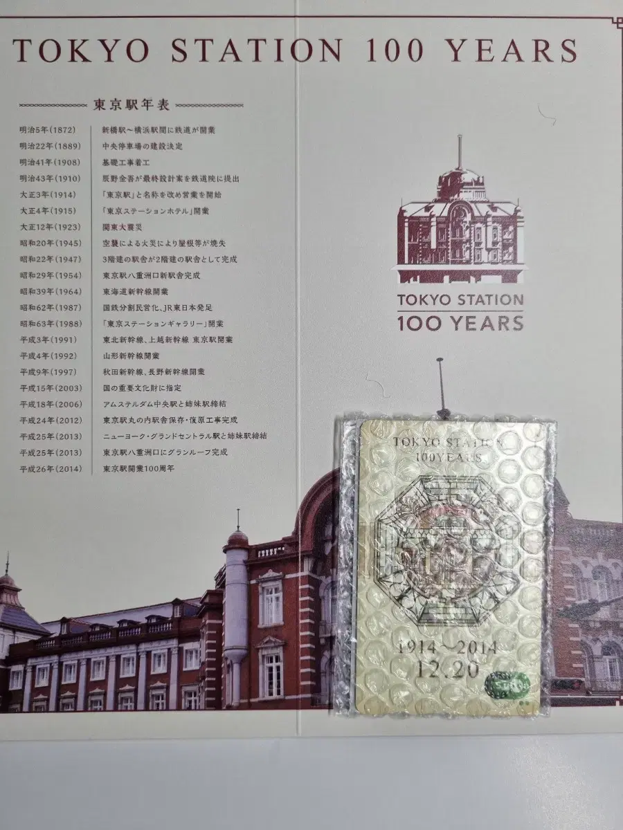 스이카 카드(도쿄역 개업 100주년)