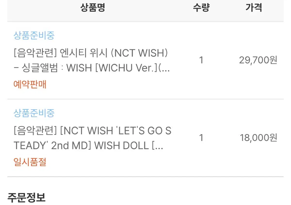 Nct wish 쿠리 + 윗츄 양도