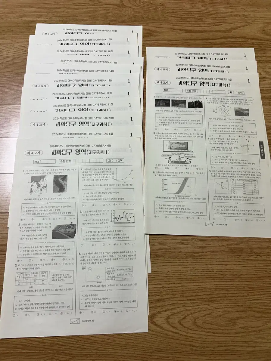 박선 24 데이브레이크 모의고사 14회차