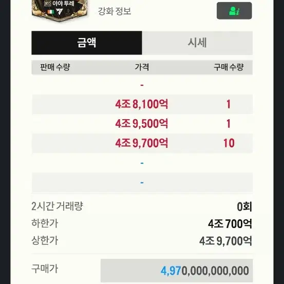 피파4 fc온라인 굿즈 판매합니다