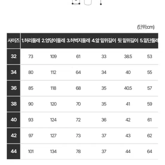 청바지 팔아요