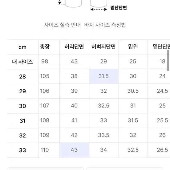 [32] 모드나인 mod7w wandering painter