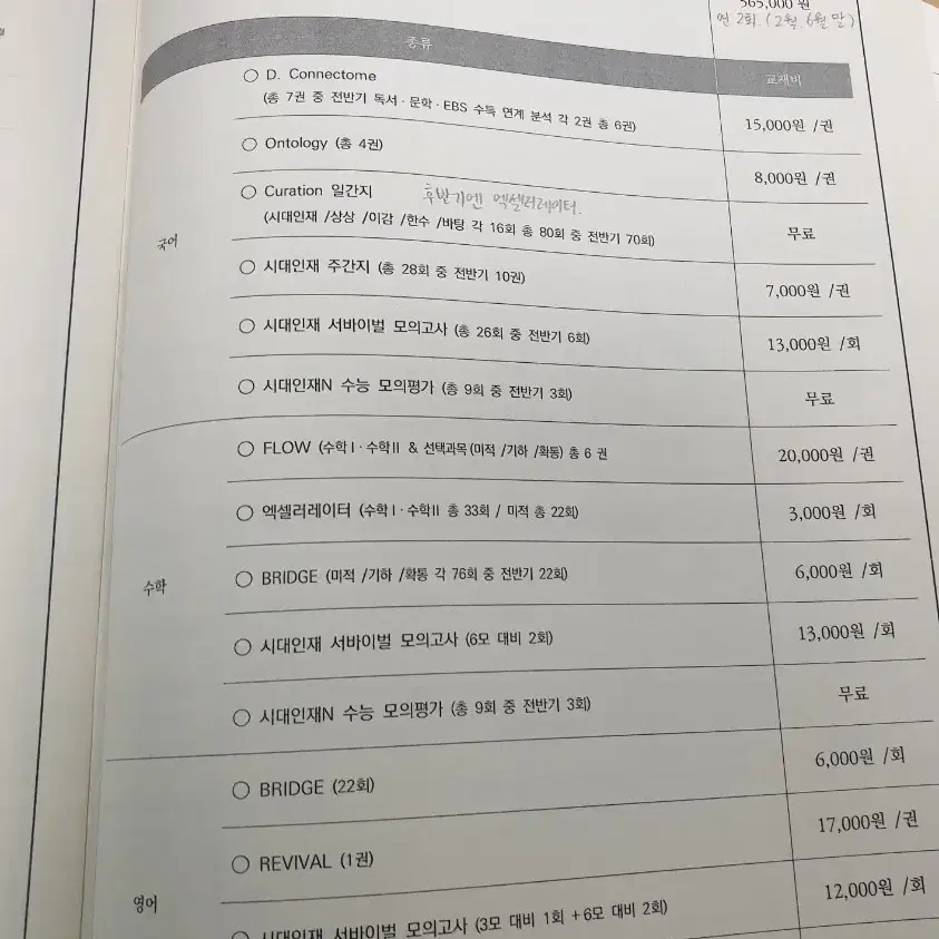 2025 시대인재 국어 컨텐츠