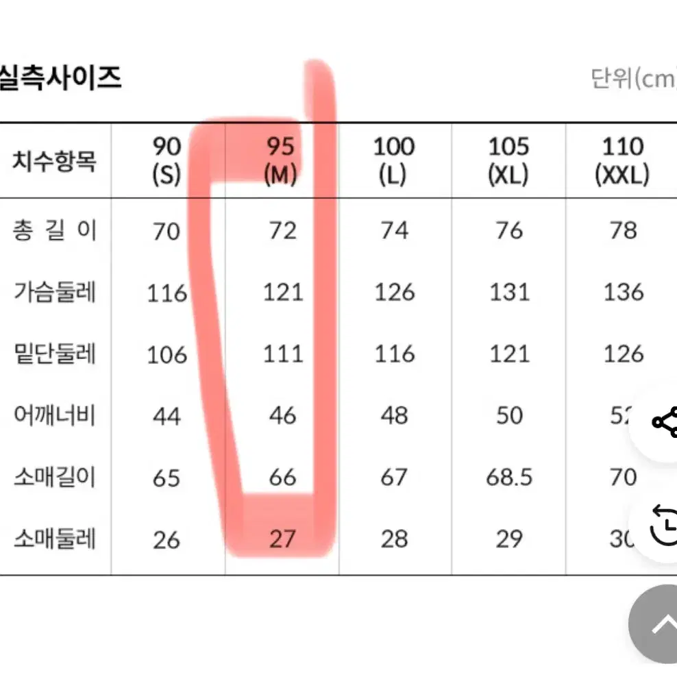 골드윈 23/24 시즌 스키복