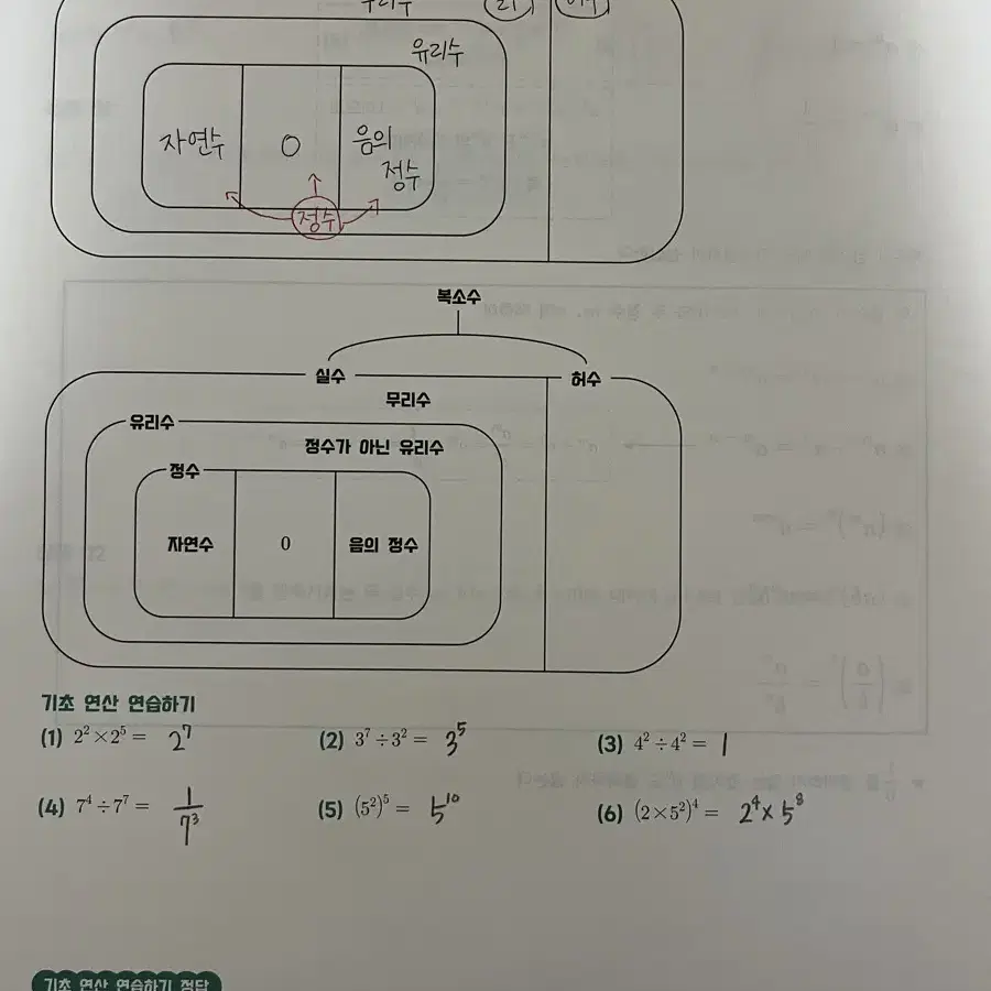 [새 책] 대성 이미지t 2025세젤쉬 수1,수2