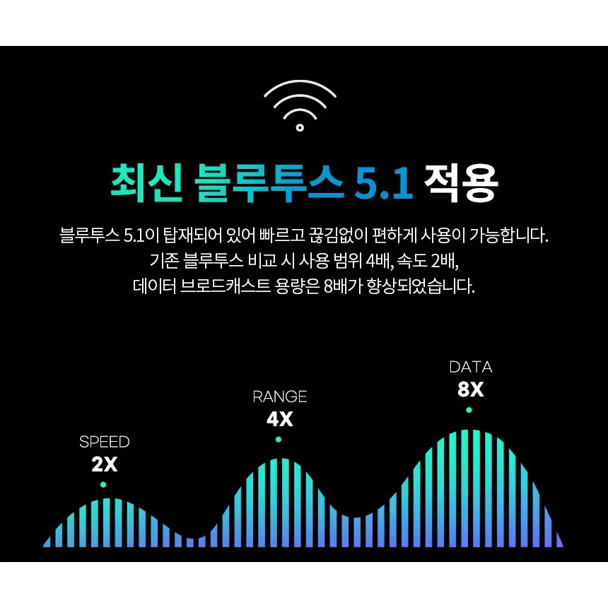 블루투스5.1 리시버 카팩