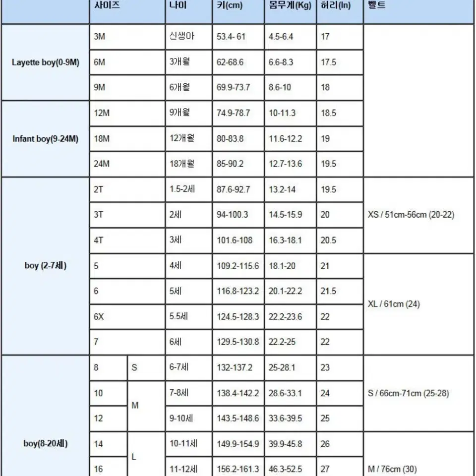 폴로 랄프로렌 블루 스트라이프 셔츠 16사이즈