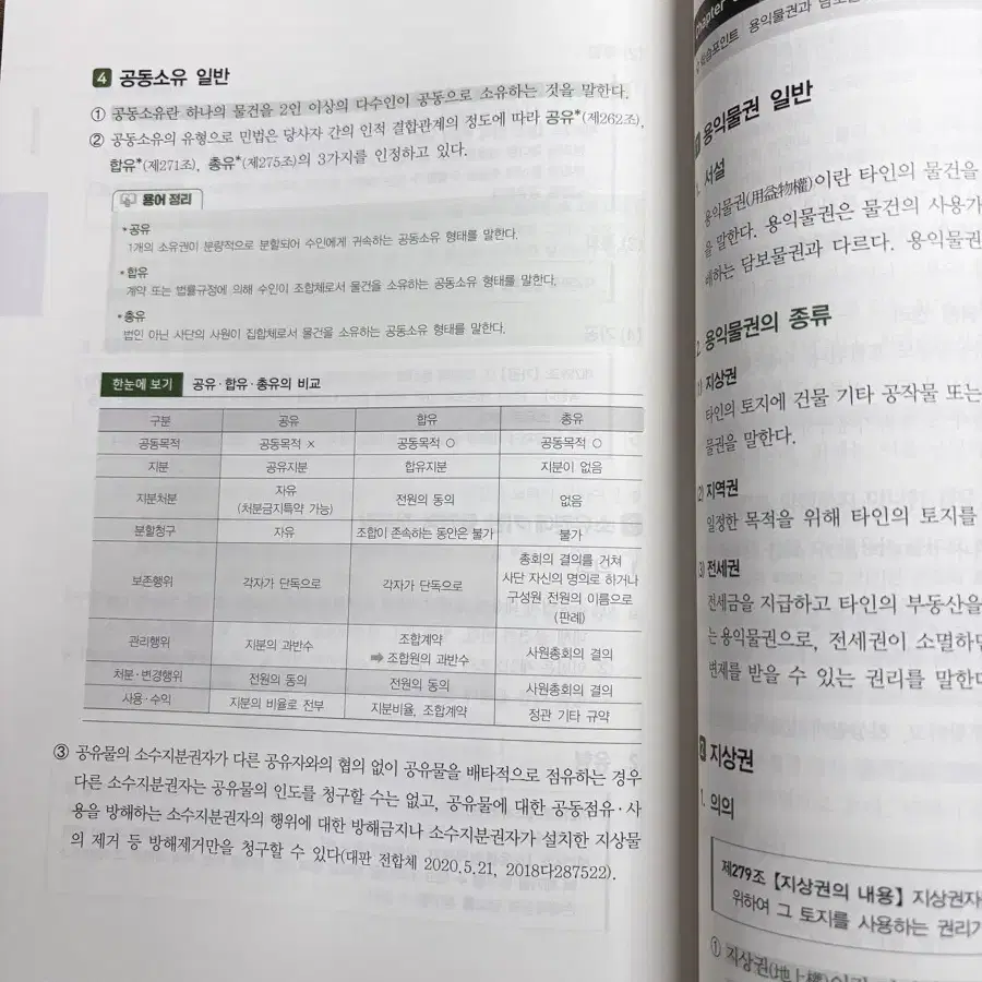 2025 에듀윌 공인중개사 기초서1차