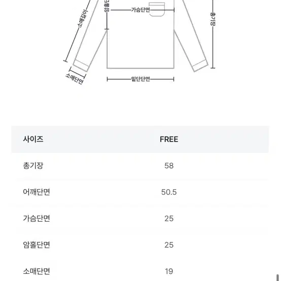 바온 메브니 체크 프릴 레이어드 긴팔 티