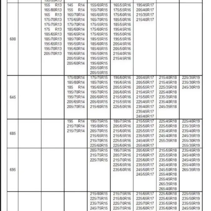 오토삭(auto sock) 스노우체인 698 미사용 새제품