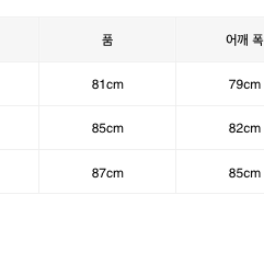 [L] 세인트미카엘 스마일 캑터스 CPFM 맨투맨 블랙