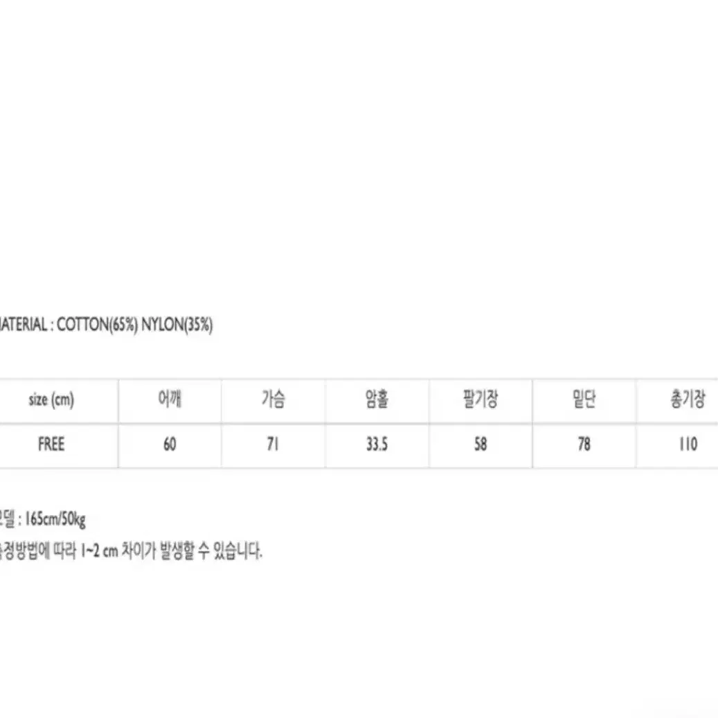 오도어 쇼핑몰 시절 야상 판매