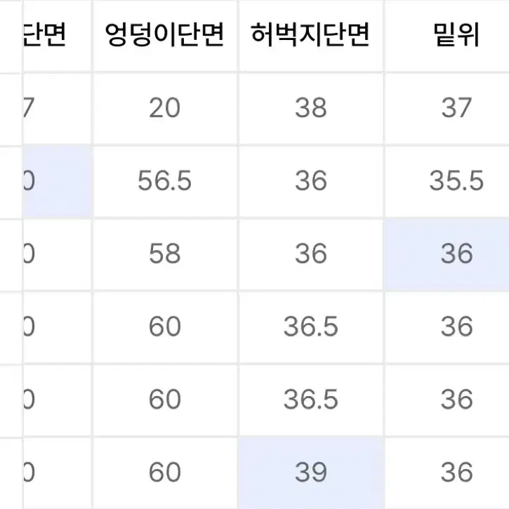 디젤 D 호르티 쇼츠 팬츠 - 블루(29)