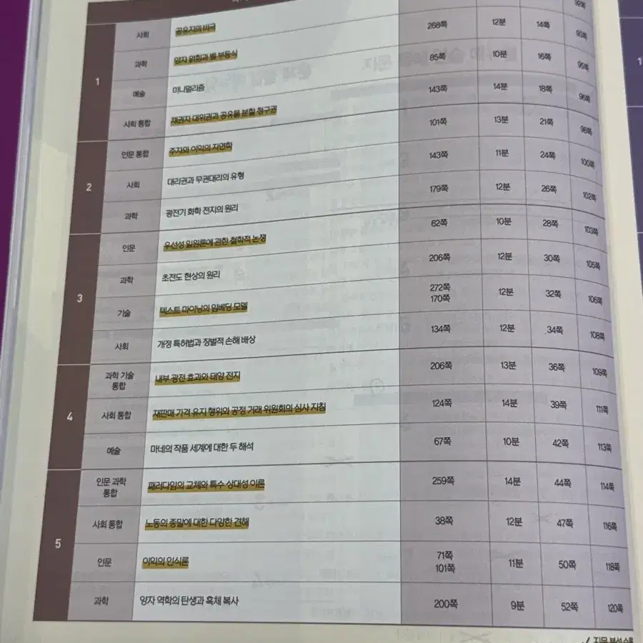 2025이감 학원용 오프 간쓸개 국어 주간지 세트 총8권(새상품)