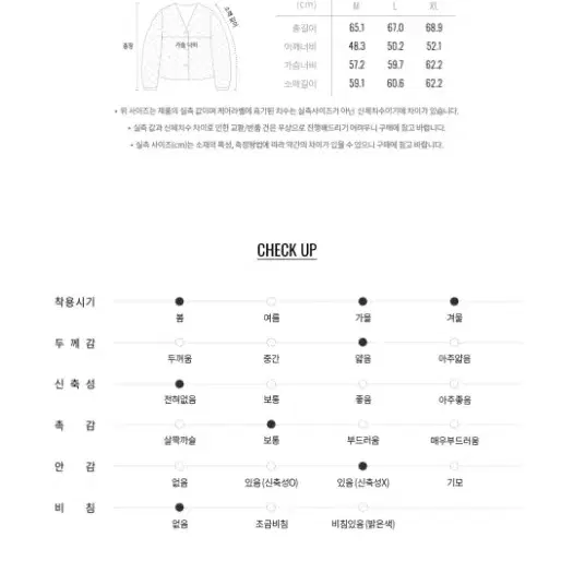 새옷 지오다노 초경량 셔켓 L 초록