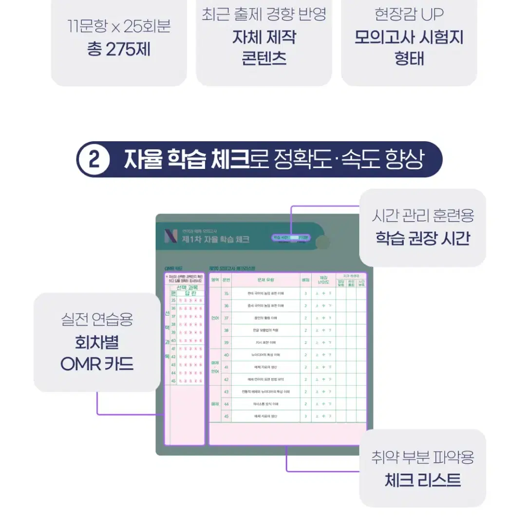 2025이감 학원용 오프 간쓸개 국어 주간지 세트+화법과 작문n제 총9권