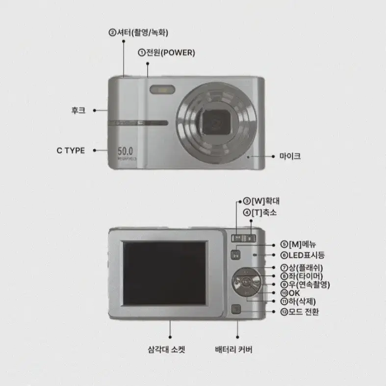 Y2K 레트로 카메라, 비즈스트랩 캠코더 모드 디카(sd카드 포함)