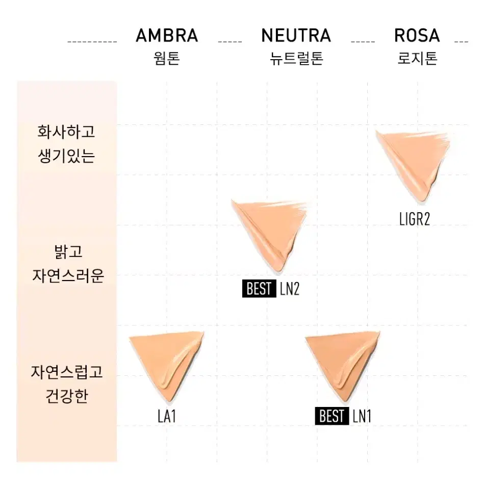 새상품) 발렌티노뷰티 고 쿠션 글로우 LN2