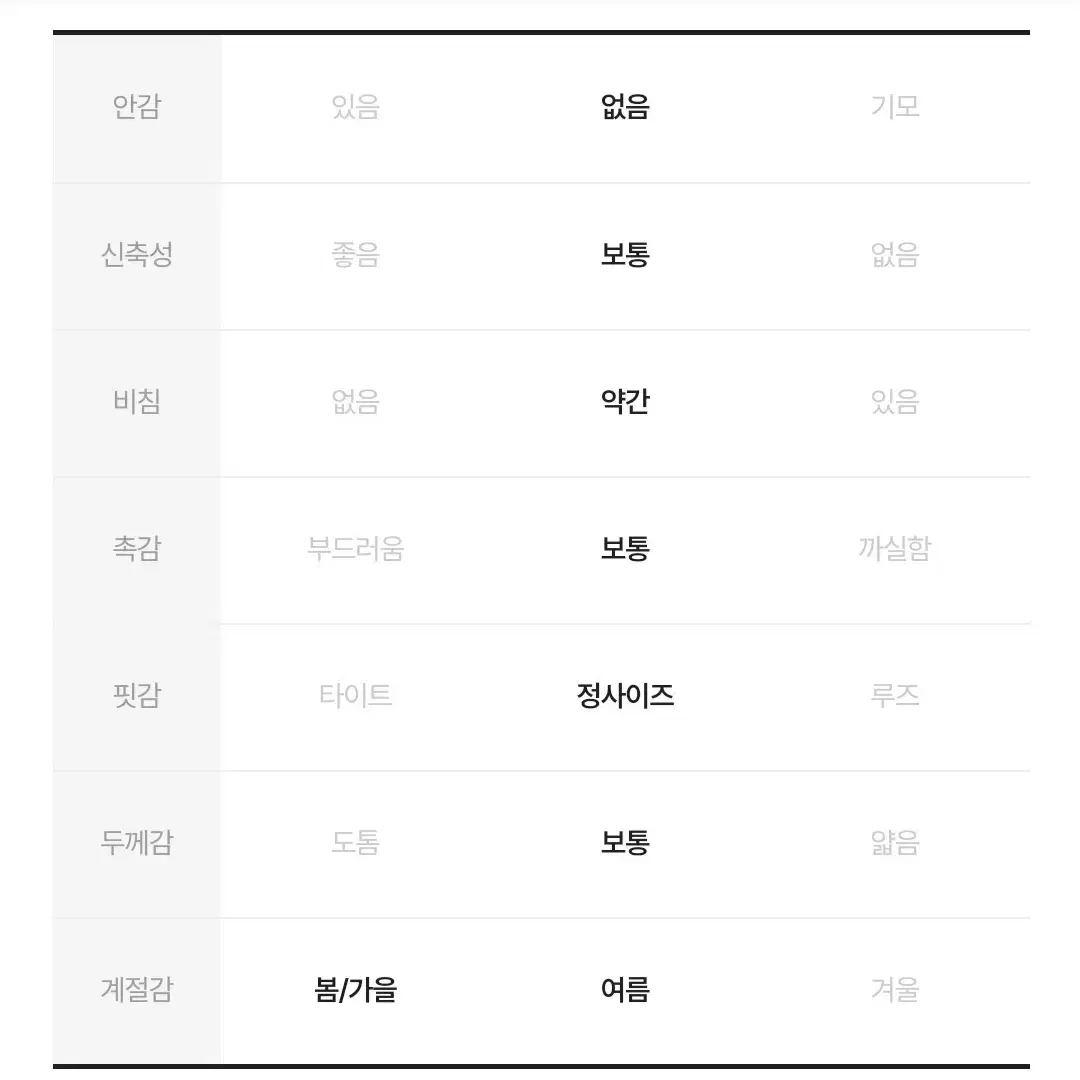 부클 볼레로 가디건 솜사탕 핑크 실사o