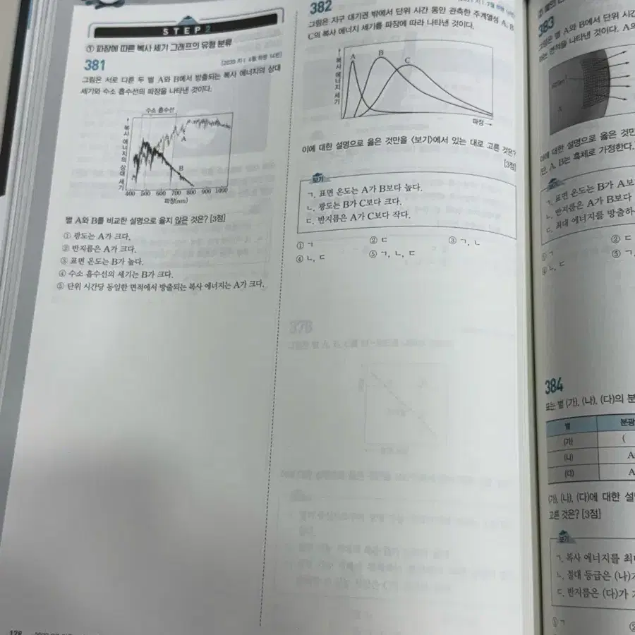 2023 오지훈 지구과학1 oz기출+필기노트(새상품)