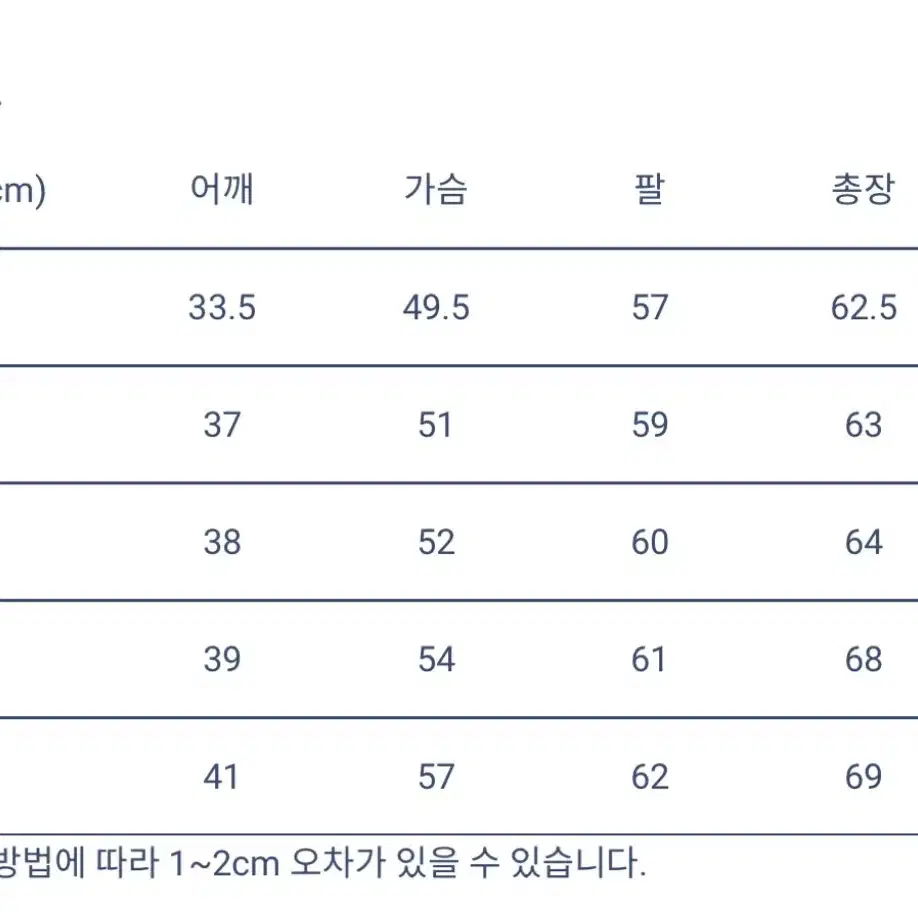 윌리엄로키(William Lockie) 케이블 풀오버 니트 Foliage