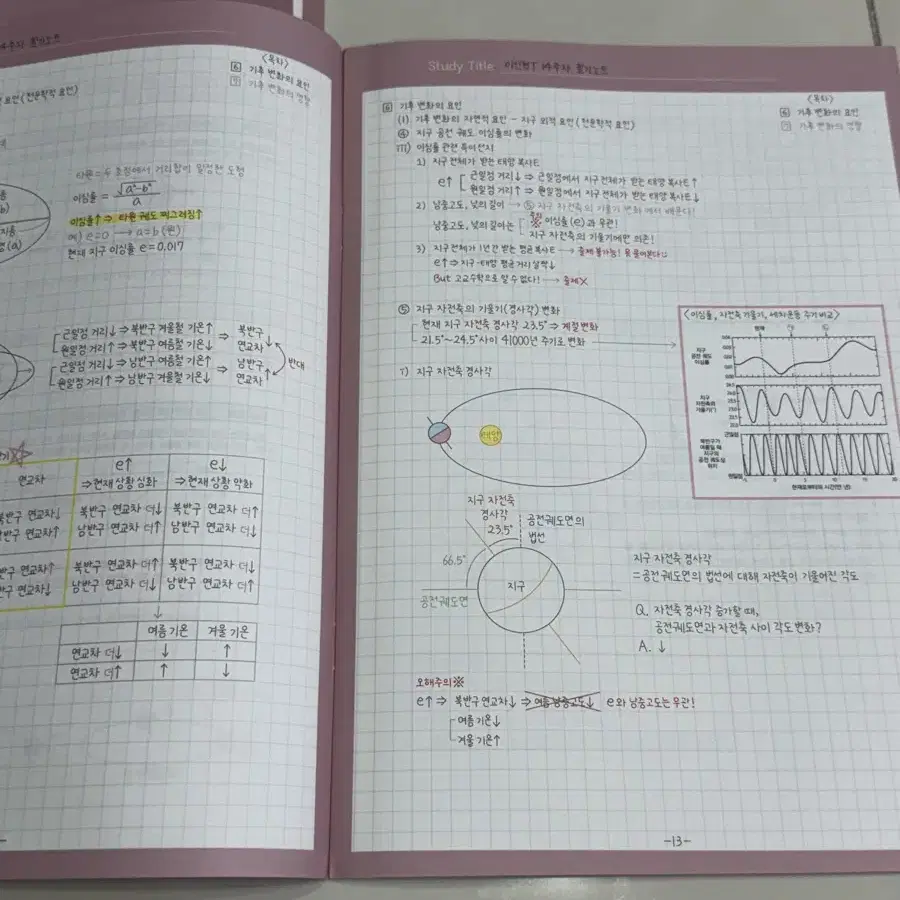 2025시대인재 지구과학1 이신혁 필기노트 1주차~14주차