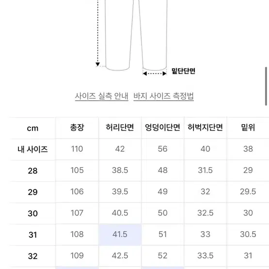 모드나인 톰즈 리메인즈 Toms remains mod7w 30사이즈