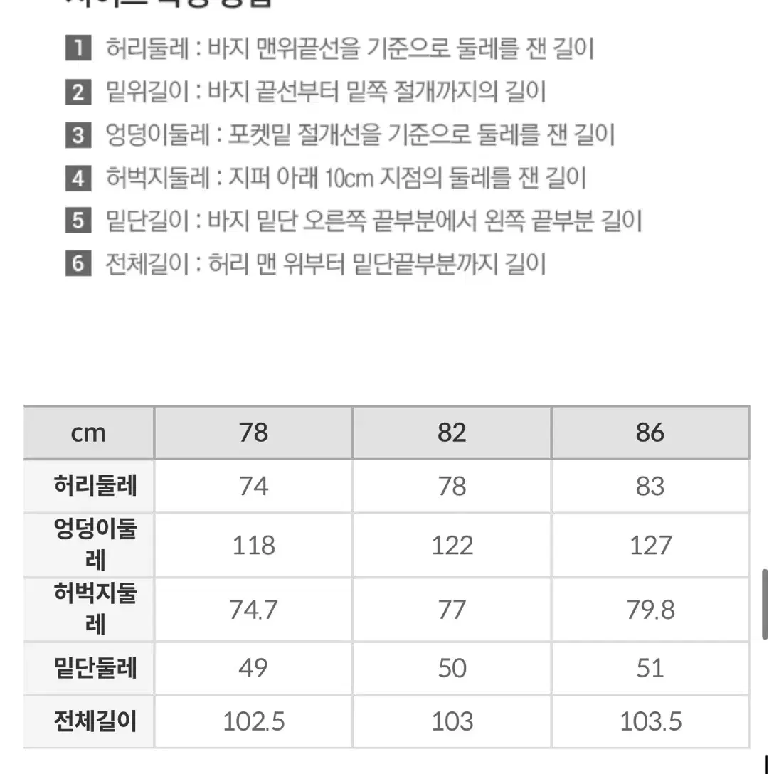 (새제품)스파오 [포맨] 풀밴딩 원턱 와이드 팬츠 32사이즈  판매