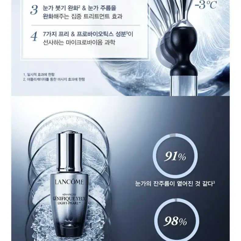 랑콤 제니피끄 아이에센스20ml (택포)