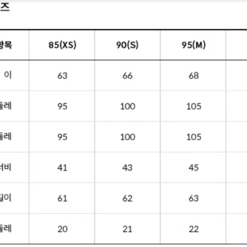 노스페이스 화이트라벨 후리스