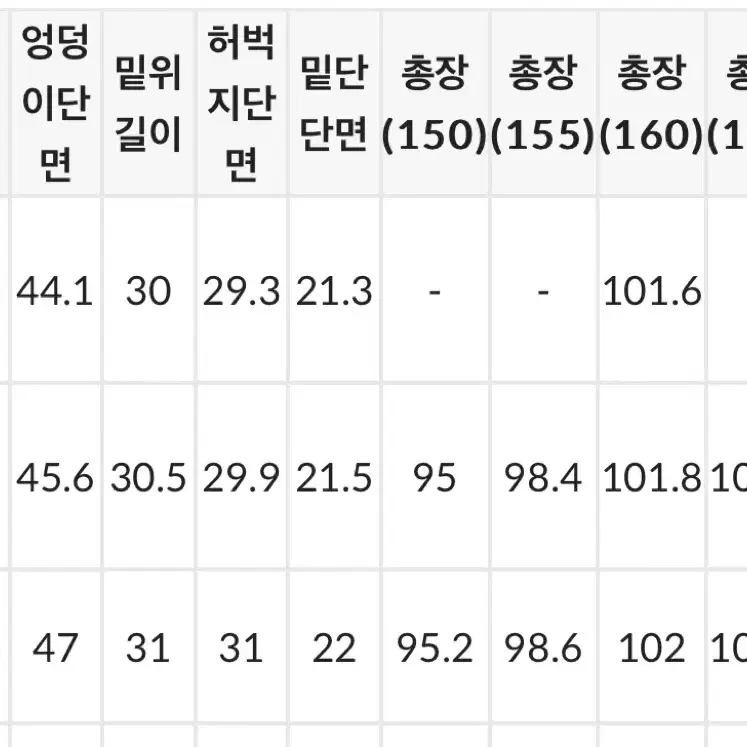 고고싱 면청밥지