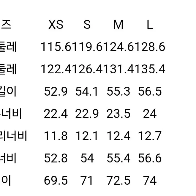 에잇세컨즈 숏 코트