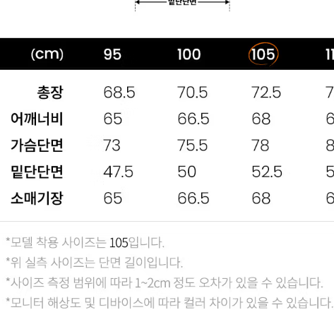 [105] 일꼬르소 건메탈 오버핏 볼륨 구스다운 디테쳐블 MA-1 점퍼