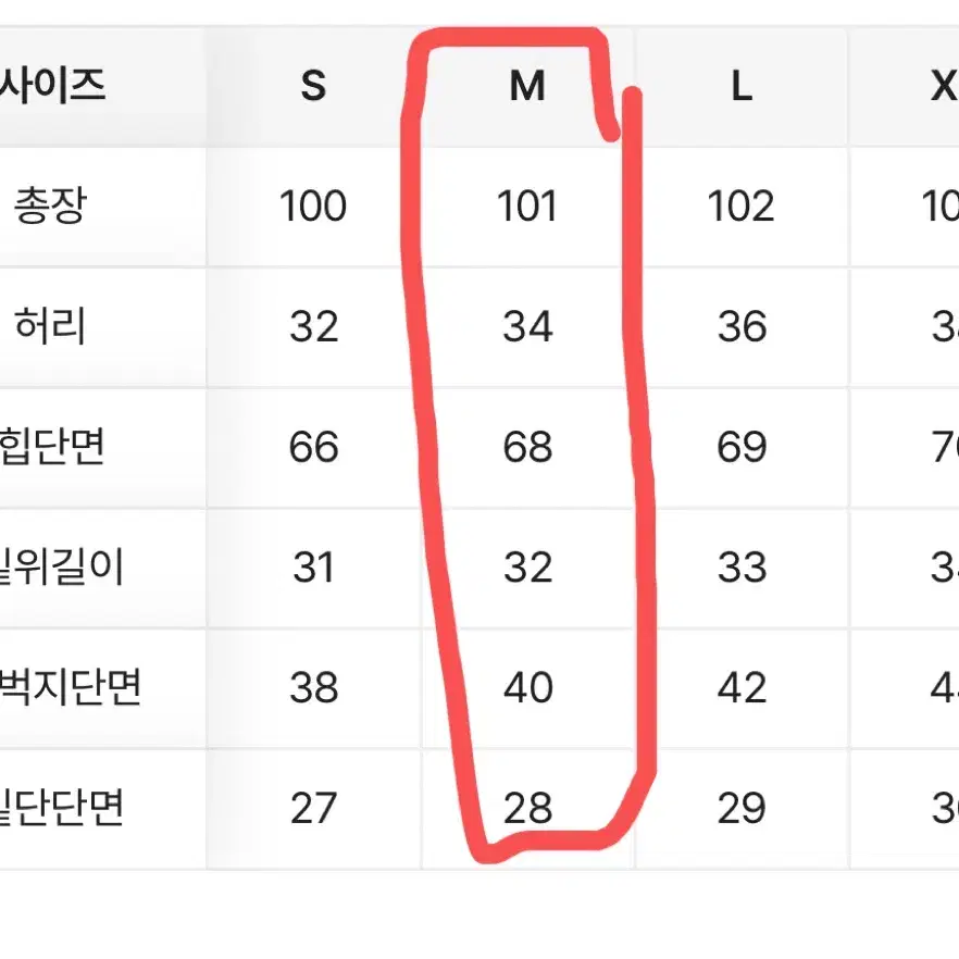 핏 이쁜 연청 청바지 판매해요 m 숏버전