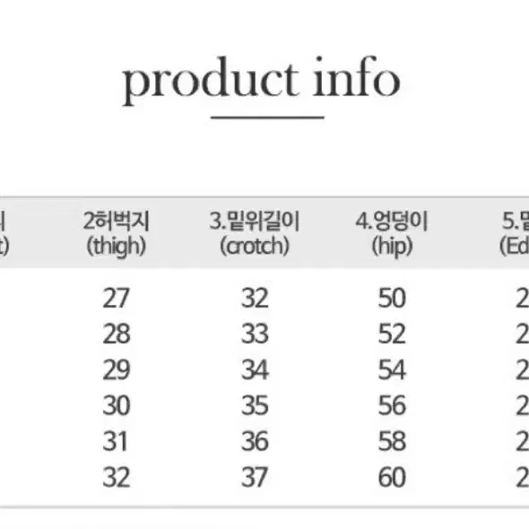 뮤즈핏 알파 히든밴드 와이드 워싱 청바지 [ 진청