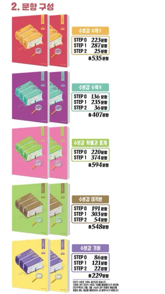 2025 수분감 수1, 수2, 미적