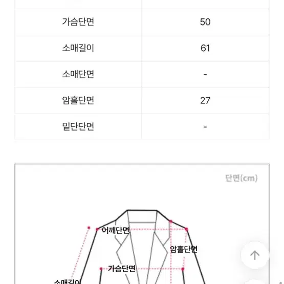 크림치즈마켓 퍼 자켓