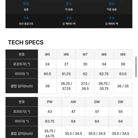 캘러웨이 ai스모크 hl 아이언 세트 9개 팔아요