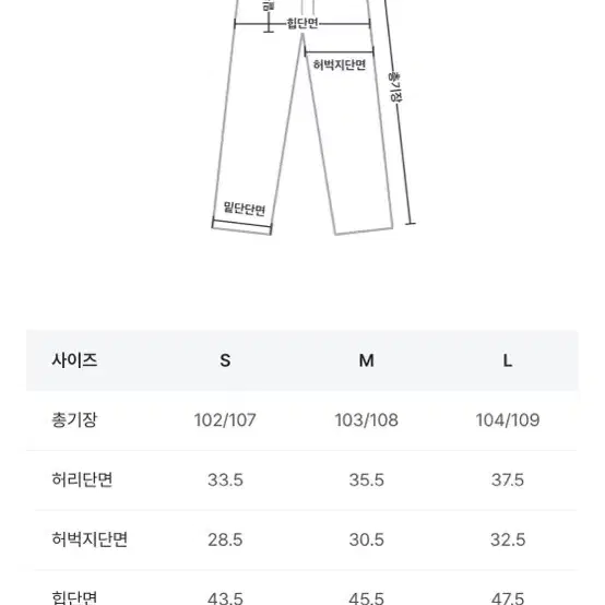 라룸 청바지) 올드슬릿데님 M(슬림 컷팅 데님)(팬츠)