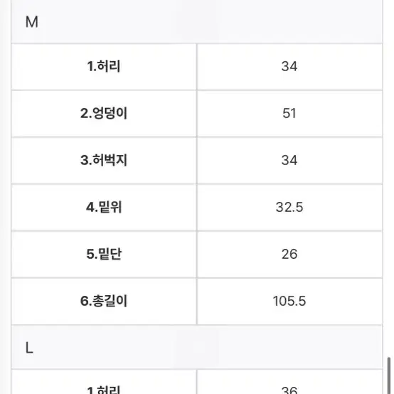 아우라진 청바지) 프리루트 와이드 데님 팬츠 M