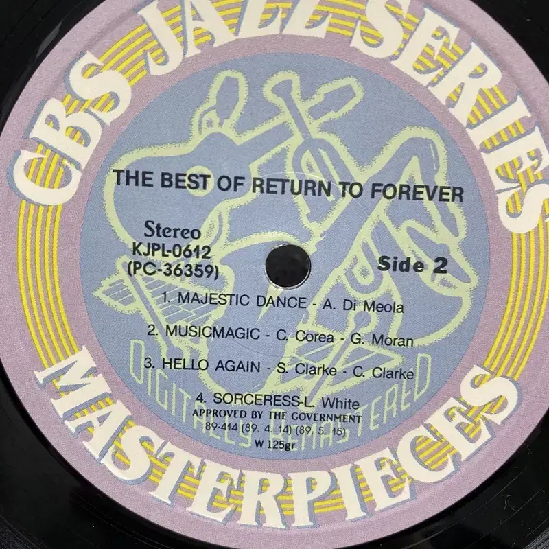 RETUREN TO FOREVER BEST LP / AA6545