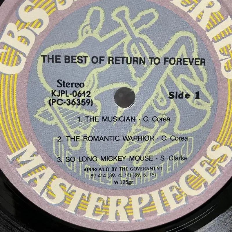 RETUREN TO FOREVER BEST LP / AA6545