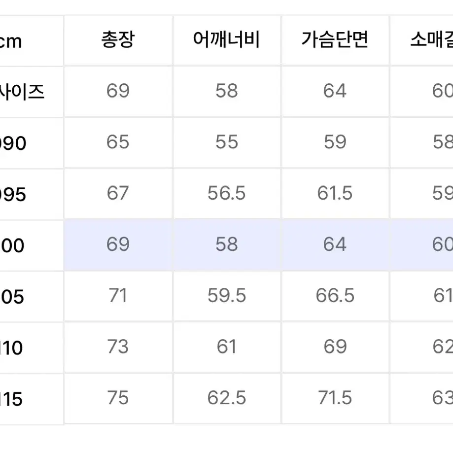 내셔널지오그래픽 숏패딩 L 100 판매